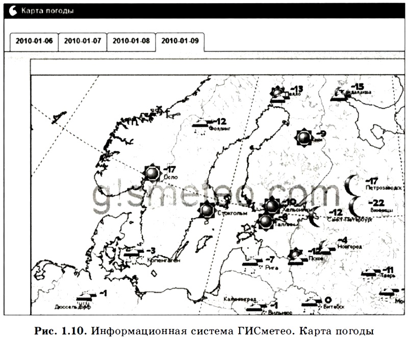 Реферат: Экспертная система по породам дерева